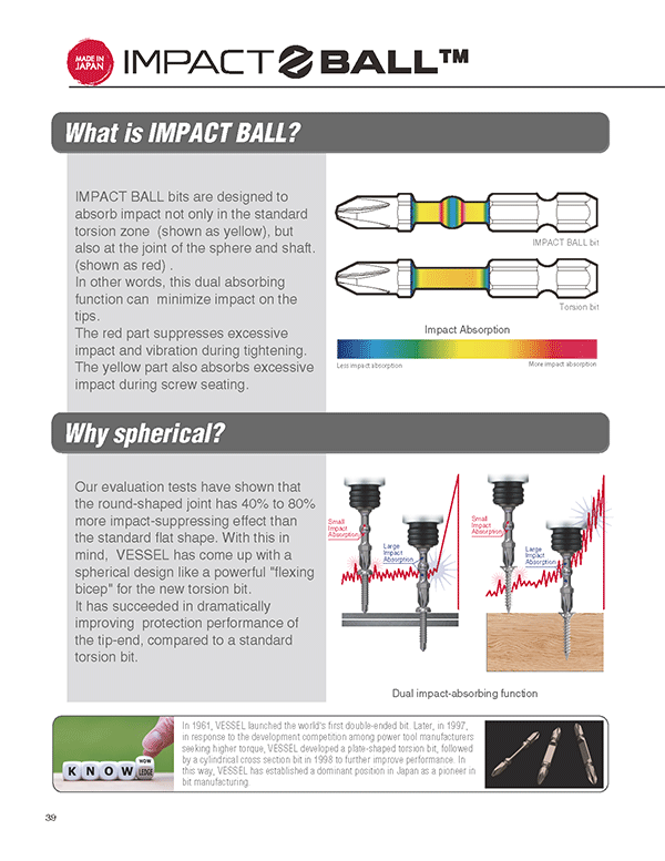 IMPACT BITS